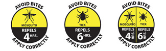Three symbols for insect repellents showing protection times for ticks and mosquitoes