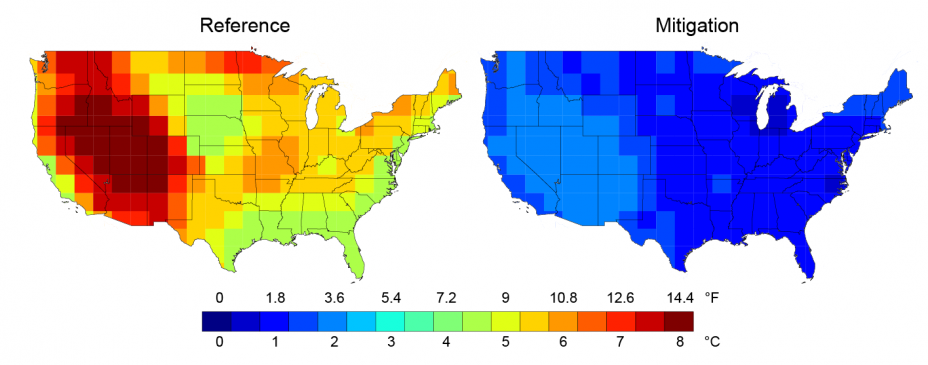 Set of maps showing the change in the extreme heat index relative to the baseline across the U.S. in the CIRA Reference and Mitigation scenarios. 