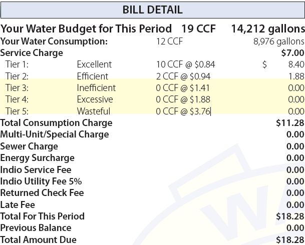 A billing detail example of a water bill.