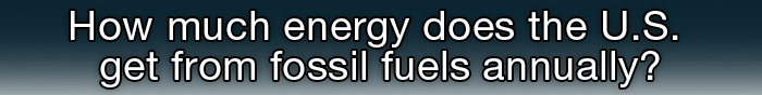 Do you know how much energy the U.S. gets from fossil fuels annually?