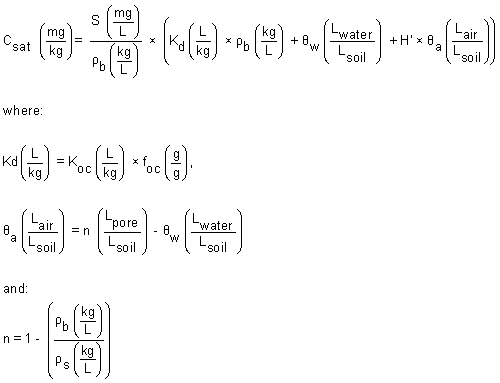 Supporting Equation - Soil Saturation Limit