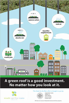 Soak Up the Rain Customizable Green Roof - Good Investment Poster