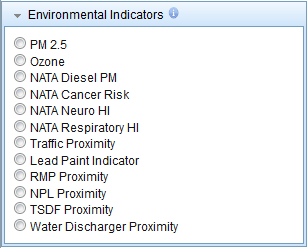 PM2.5, NATA Cancer Risk, Traffic Proximity, Ozone, NATA Neuro HI, Lead paint Indicator, TSDF Proximity, Nata Diesel PM, NATA Respiratory HI, RMP Proximity, Water Discharge Proximity
