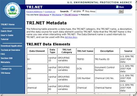 Screenshot of TRI.NET Metadata home apge