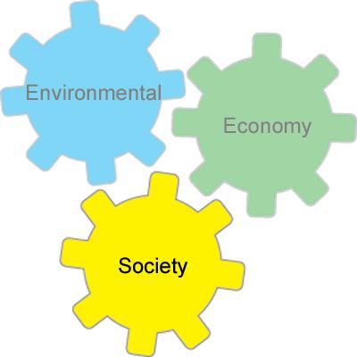 ORD Decision Support Tools