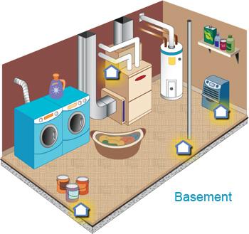Illustrated cross section of a basement