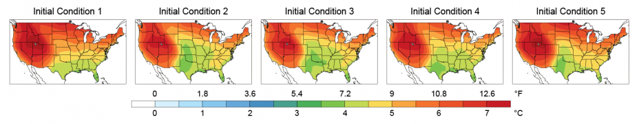 Series of five maps of the U.S. showing increases in surface air temperature in 2100 relative to present day for each of the five IGSM-CAM initializations under the CIRA Reference scenario.
