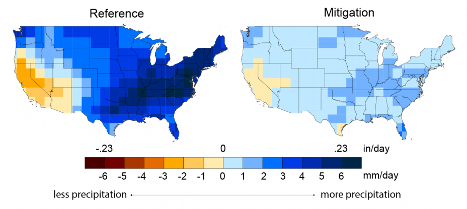 Set of maps showing the change in the extreme precipitation index relative to the baseline across the U.S. in the CIRA Reference and Mitigation scenarios. 