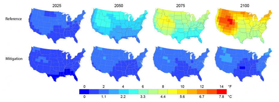 Series of eight maps showing the change in annual mean surface air temperature under the CIRA Reference and Mitigation scenarios in 2025, 2050, 2075, and 2100. 