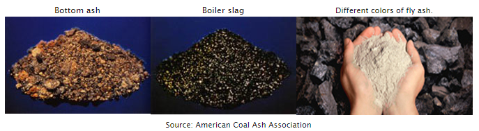 Images of the different types of coal ash