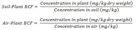 Soil-Plant BCF Equation and Air-Plant BCF Equation