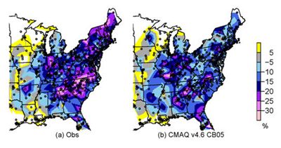Image of the Community Multiscale Air Quality (CMAQ) Model