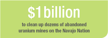 $1 billion to clean up dozens of abandoned uranium mines on the navajo nation