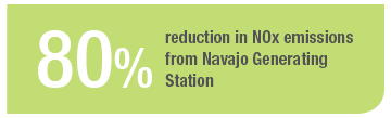 80% reduction in nox emissions from navajo generating station