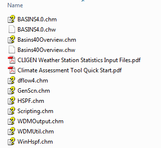 Screen image of BASINS files