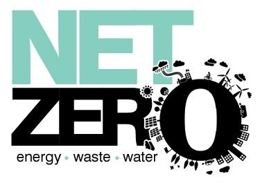 Net Zero logo, energy, waste, water