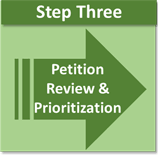Step 3: Petition Review and Priorization