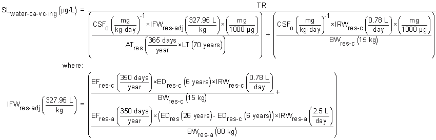 Tap Water Equations - Vinyl Chloride - Ingestion
