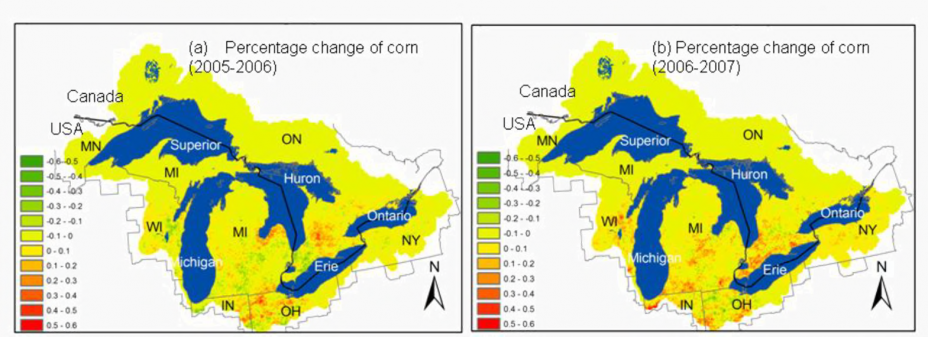 Land-cover composition: percentage change of corn