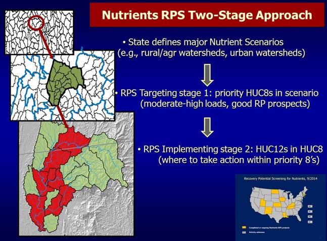 RPS NUTRIENTS 2STAGE