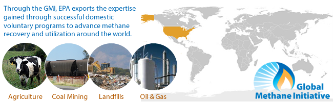 Through the GMI, EPA exports the expertise gained through successful domestic voluntary programs to advance methane recovery and utilization around the world.