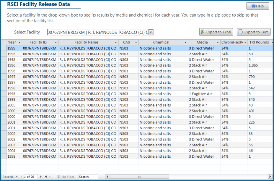 Screenshot from EasyRSEI showing all of the releases from an example facility selected at the top of the screen. Columns in the table include year, facility ID, facility name, CAS, chemical, media, chromhexpercent, and the 7 RSEI results.