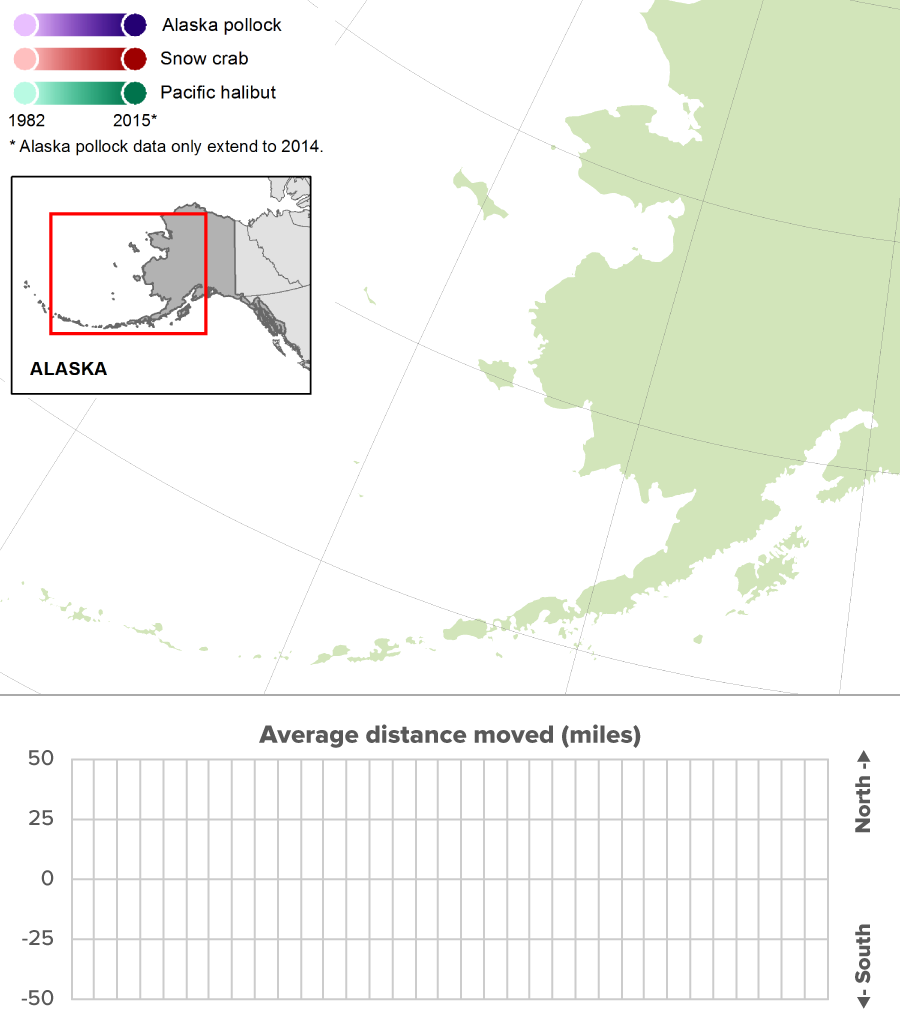 Map of Alaskan Marine Species Distribution