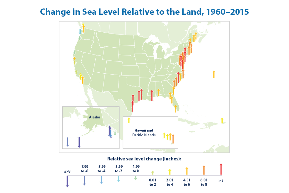 Change in Sea Level Relative to the Land, 1960-2015