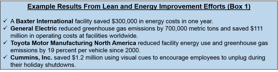 Example Results from Lean and Energy Improvement Efforts (Box 1)