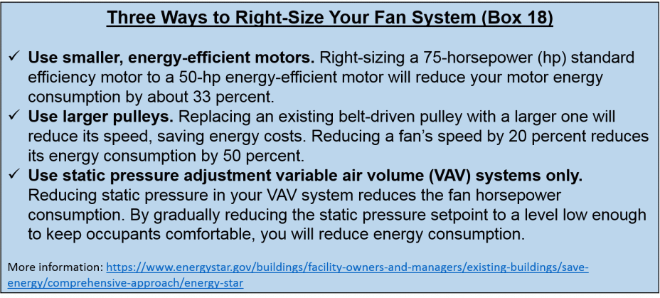 Three Ways to Right-Size Your Fan System (Box 18)