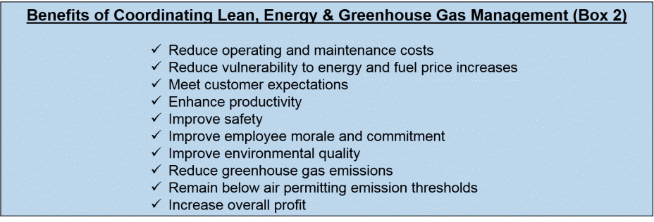 Benefits of Coordinating Lean, Energy & Greenhouse Gas Management (Box 2)