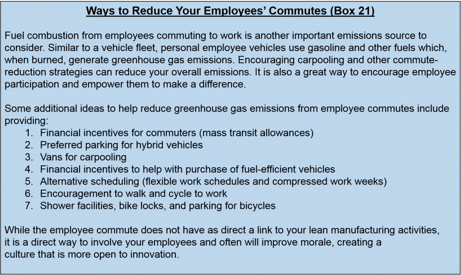 Ways to Reduce Your Employees’ Commutes (Box 21)