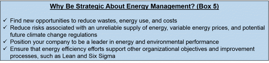 Why Be Strategic About Energy Management? (Box 5) 