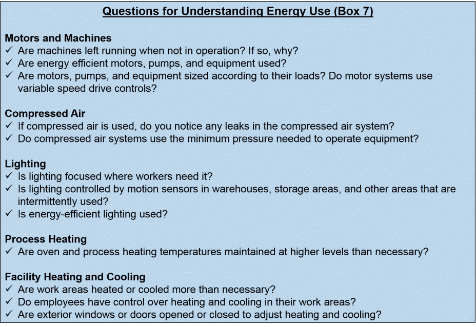 Questions for Understanding Energy Use (Box 7)