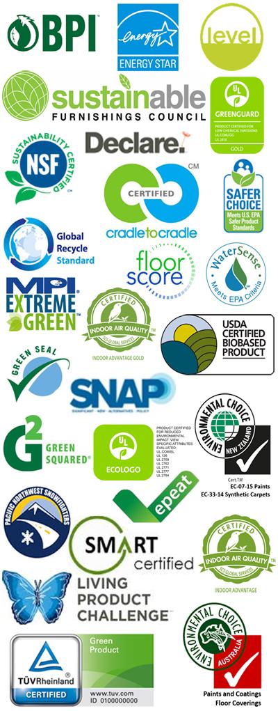 Collage of green labels mentioned on this page