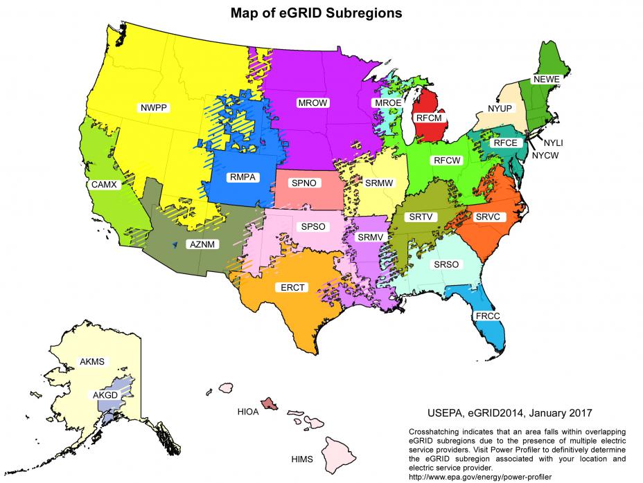 eGrid2014 Subregions