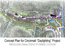 Concept plan for Cincinnati Daylighting Project