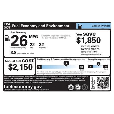 Fuel Economy label