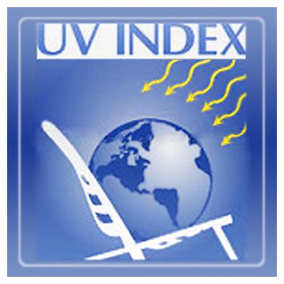  UV Index