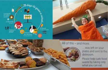 Photo collage of four photos from Keene State College's food reduction initiative including "The Carrot" and a plate of pastries