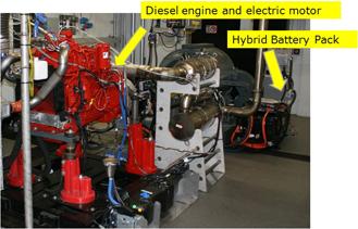 diesel engine and electric motor