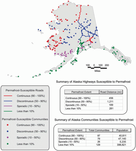 456 miles of road and 87 communities have permafrost extent of 90-100%. 1,211 miles and 79 communities have discontinuous (50-90%) permafrost. 189 miles and 26 communities have sporadic (10-50%). 281 miles and 129 communities have permafrost extent < 10%.