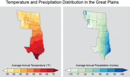 Map of the Great Plains states and the temperature and precipitation gradients across the region.