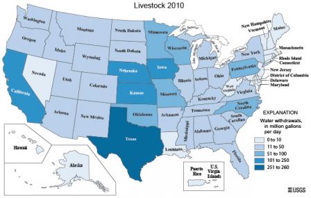 Water withdrawals associated with livestock in 2010 in million gallons per day. For the Great Plains region, Texas had 251-260, Oklahoma had 51-100, Nebraska and Kansas had 101-250, and South Dakota, North Dakota, Wyoming and Montana each had 11-50.