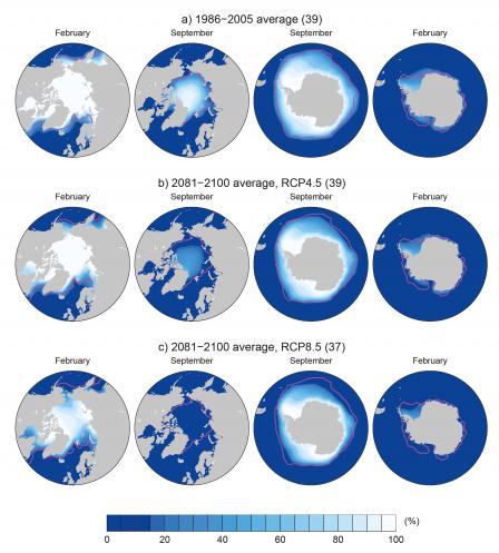 Series of global maps displaying Arctic and Antarctic sea ice levels in February and September under three time ranges: 1986-2005 avg, 2081-2100 avg based on RCP4.5, and 2081-2100 avg based on RCP8.5. The latter scenario shows greater declines in sea ice.