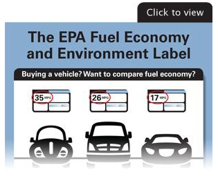 click to view fuel economy label