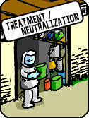 Treatment and Neutralization