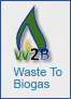 waste to biogas graphic