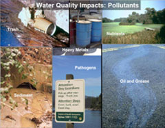 water quality impacts
