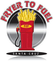 fryer to fuel logo
